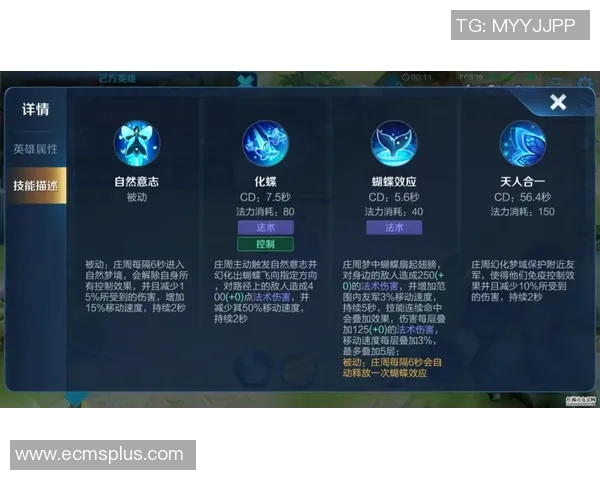 电竞新闻聚焦王者荣耀LNG战队实力分析与未来发展潜力探讨